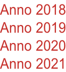 Anno 2018 Anno 2019 Anno 2020 Anno 2021